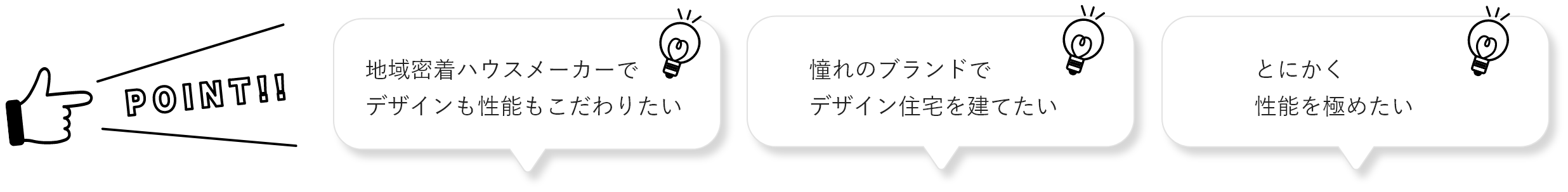 ポイント